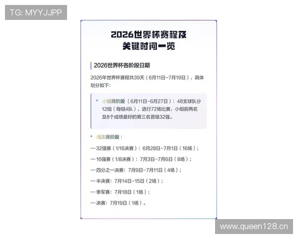 2026世界杯扩军后比赛数量为何暴增