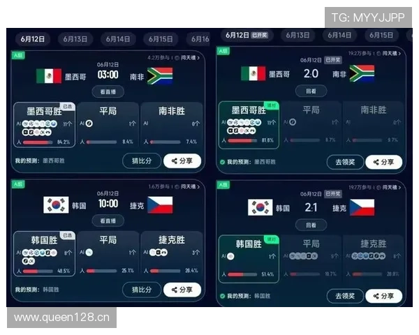 世界杯D组超级计算机预测结果